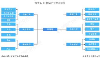 (创世纪神游戏攻略)创世纪神手游，三个简单步骤让你轻松上手