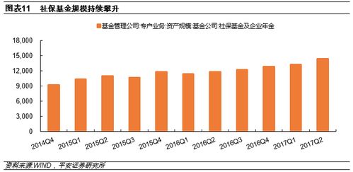 (中期分红的股票)A股上市公司公布中期分红预案，投资者将获得丰厚回报