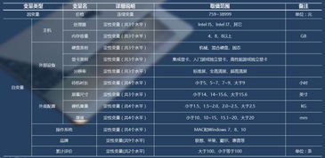 新盗墓笔记：探索职业选择的重要性，强调个人能力与兴趣匹配的必要性