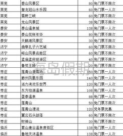 (2020年锦绣江山全国旅游年票目录)探寻锦绣江山之美：携手2024年旅游年卡，轻松畅游风景盛宴