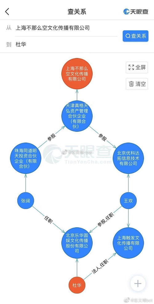 尘白禁区与腾讯有怎样的合作关系？