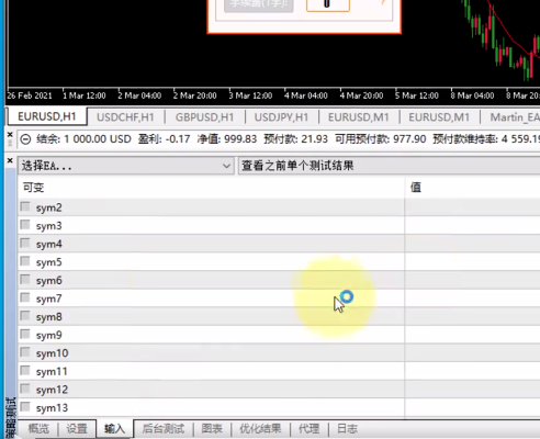 (mt5自动退出)MT自动自动关闭后还值得购买吗？