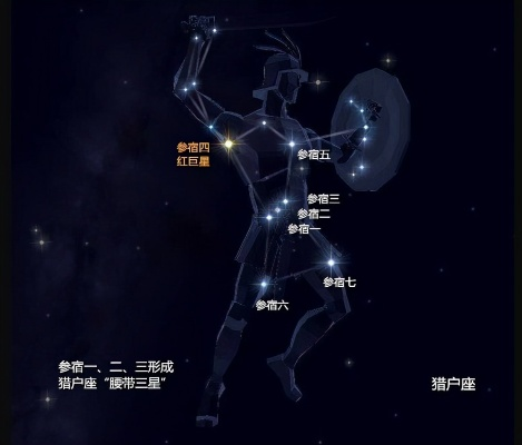 (alo猎户座)神秘的猎户座a星：宇宙中的星辰奇迹