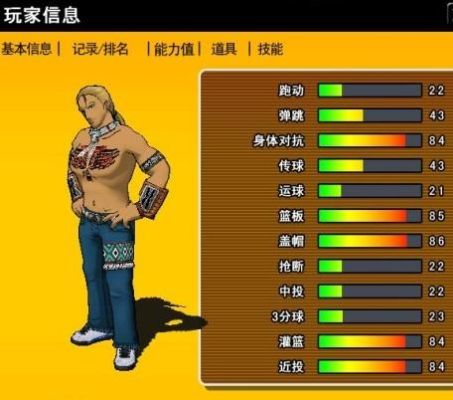 (街篮人物排行)街篮所有角色排名及技能一览,助你成为最强球员