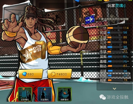 (街篮人物排行)街篮所有角色排名及技能一览,助你成为最强球员 (街篮人物排行)街篮所有角色排名及技能一览,助你成为最强球员