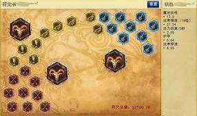 深度解析:根据最新数据统计与游戏实战表现,揭秘符文先锋角色强度排行前十名的秘密 深度解析:根据最新数据统计与游戏实战表现,揭秘符文先锋角色强度排行前十名的秘密