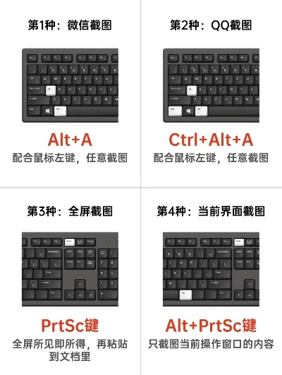 (笔记本 截图)了解笔记本电脑截图的快捷键,轻松捕捉屏幕信息的全攻略 (笔记本 截图)了解笔记本电脑截图的快捷键,轻松捕捉屏幕信息的全攻略