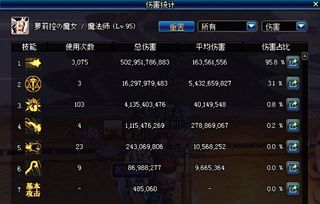 (圣光之战4.0转职路线)圣光之战4.4版本:揭秘三转职业,选择最强发展路径和技能搭配 (圣光之战4.0转职路线)圣光之战4.4版本:揭秘三转职业,选择最强发展路径和技能搭配