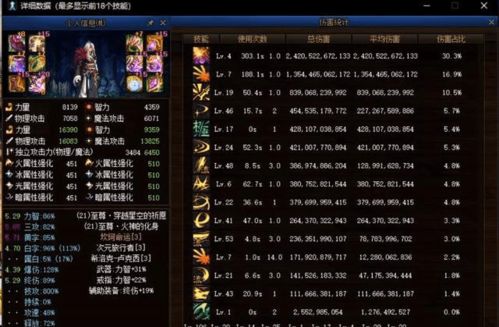 (圣光之战4.0转职路线)圣光之战4.4版本:揭秘三转职业,选择最强发展路径和技能搭配 (圣光之战4.0转职路线)圣光之战4.4版本:揭秘三转职业,选择最强发展路径和技能搭配