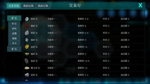 (无尽之战下载安卓最新版本2019)无尽之战汉化版原版：探寻无尽之战汉化版原版的魅力与秘密