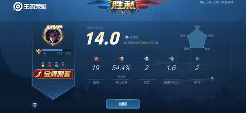 星石游戏玩家体验分享:知乎用户如何评价星石游戏的游戏性和创新性? 星石游戏玩家体验分享:知乎用户如何评价星石游戏的游戏性和创新性?