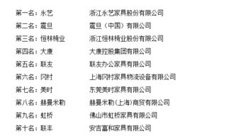 (公司购电脑桌子属于什么科目)如何正确记录购买电脑桌的会计分录,确保财务账目准确无误 (公司购电脑桌子属于什么科目)如何正确记录购买电脑桌的会计分录,确保财务账目准确无误