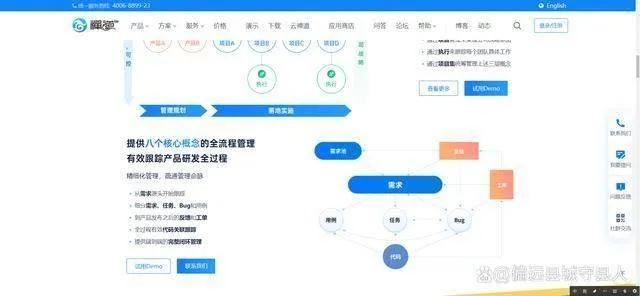 如何选择最适合的项目管理软件免费版,以提升团队效率和协作能力? 如何选择最适合的项目管理软件免费版,以提升团队效率和协作能力?