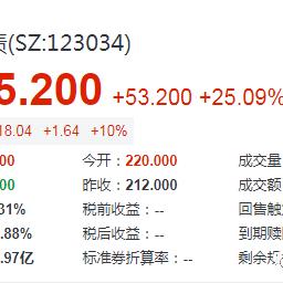 (探秘特斯拉末日城堡的终极攻略指南在哪)探秘特斯拉末日城堡的终极攻略指南