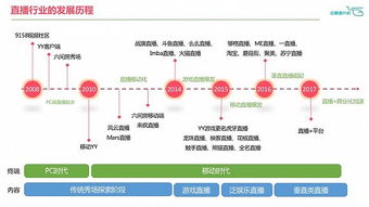 探索营销策略，体验商业运营：火爆奶茶店游戏引领新一代模拟经营狂潮