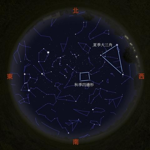 (stellarium星空软件可以用来干什么)探索宇宙奥秘，尽在星空软件stellarium：带您领略星星之间的奇妙之旅