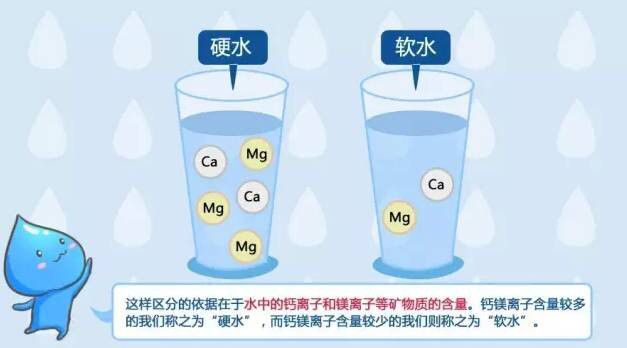 (纯水是不是化合物)纯水是化合物吗？解析纯水的化合物特性及相关知识