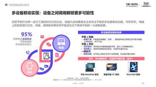 多可比什么时候上线，多可比什么时候发布？网友热议最新科技产品发布时间