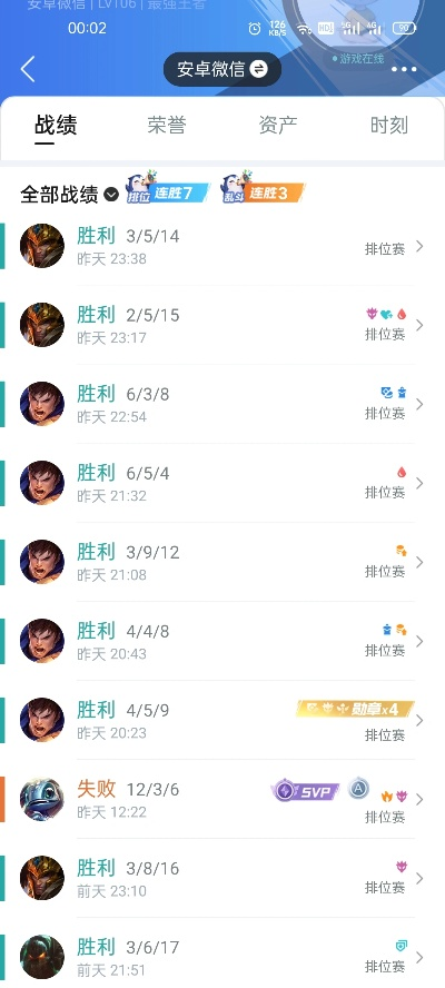 (英雄联盟完美)LOL完美:在游戏中实现完美的连胜记录和击败对手的乐趣 (英雄联盟完美)LOL完美:在游戏中实现完美的连胜记录和击败对手的乐趣