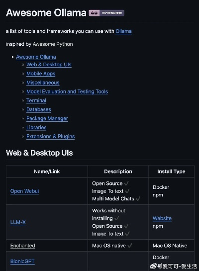 探讨阿涅瓦测试服的功能和应用领域——一款值得关注的新型测试工具