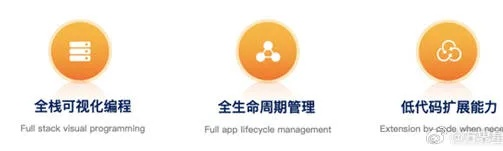 探讨阿涅瓦测试服的功能和应用领域——一款值得关注的新型测试工具 探讨阿涅瓦测试服的功能和应用领域——一款值得关注的新型测试工具