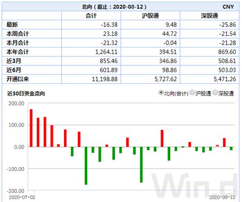 (中信银行利率是多少2020年)中信银行2024年利率展望:未来利率走势及影响因素分析 (中信银行利率是多少2020年)中信银行2024年利率展望:未来利率走势及影响因素分析