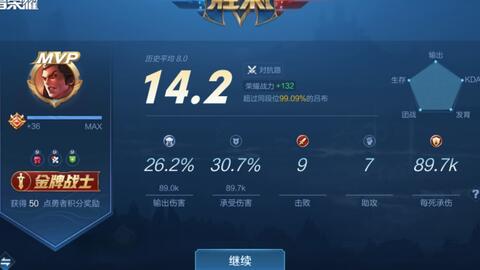 (荣耀出征下一句)荣耀出征攻略：征战天下，策略无敌，助你轻松称霸战场