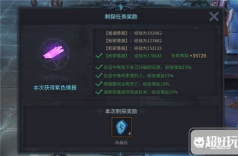 揭秘黎明精英高手攻略:打造强大装备,实现无往不胜的胜利之路 揭秘黎明精英高手攻略:打造强大装备,实现无往不胜的胜利之路