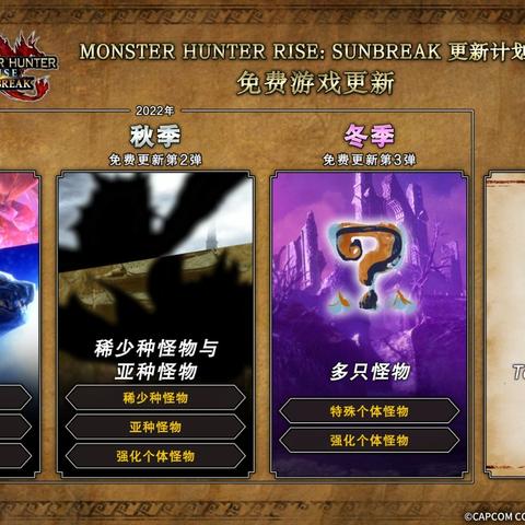 (月迅龙武器)如何解锁月迅龙:探寻曙光的秘密之路 (月迅龙武器)如何解锁月迅龙:探寻曙光的秘密之路