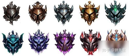 (如何在lol游戏中达到黄金段位及提升战斗技巧)如何在lol游戏中达到黄金段位及提升战斗技巧 (如何在lol游戏中达到黄金段位及提升战斗技巧)如何在lol游戏中达到黄金段位及提升战斗技巧