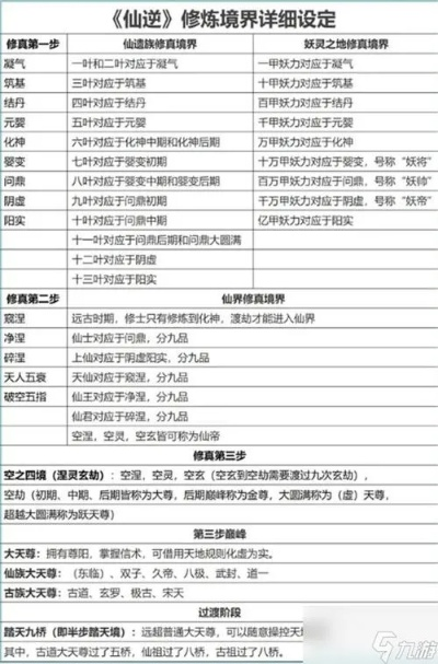 (罡气修炼法)探讨罡气外放在修真世界中的奥秘和境界达到何等高度 (罡气修炼法)探讨罡气外放在修真世界中的奥秘和境界达到何等高度