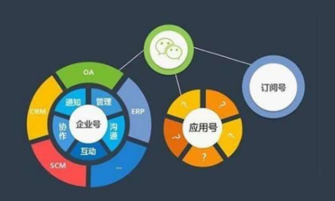 重磅!霸者归来微信小程序升级，带你一起探索全新玩转社交电商秘籍