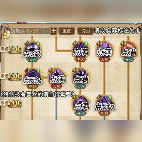 航海王梦想指针终极奥义大师之路:踏上征程,勇攀高峰,追寻无限可能! 航海王梦想指针终极奥义大师之路:踏上征程,勇攀高峰,追寻无限可能!