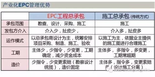 深入解析化工行业中的神秘仪表：揭秘代号WT究竟代表什么化工设备