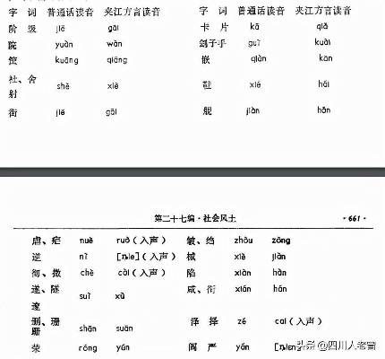 详解汉语拼音系统：如何准确无误地拼写'万军之将'这一汉字词组的拼音