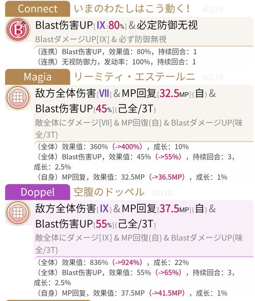 探究游戏世界:《天衍录》魔法与药剂配方秘籍详解及效用一览表 探究游戏世界:《天衍录》魔法与药剂配方秘籍详解及效用一览表