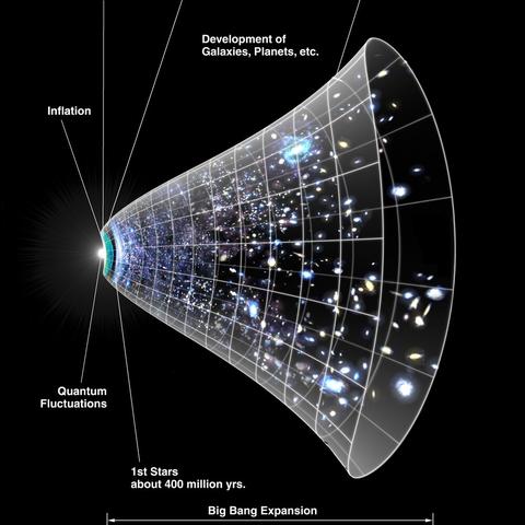 (最近的类星体离地球多少光年)谁能秒杀类星体？地球最遥远的类星体空间距离究竟有多远？