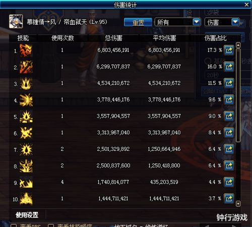 探索味觉极限：《食戟之灵梦幻料理试玩版》玩家体验与心得分享