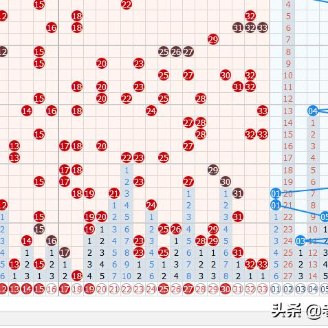 (老电影代号213全集)揭秘代号231：激情谍战片背后的秘密世界