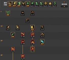 地下城与勇士无双之魂加点最新攻略：打造最强角色的终极指南与技巧分享