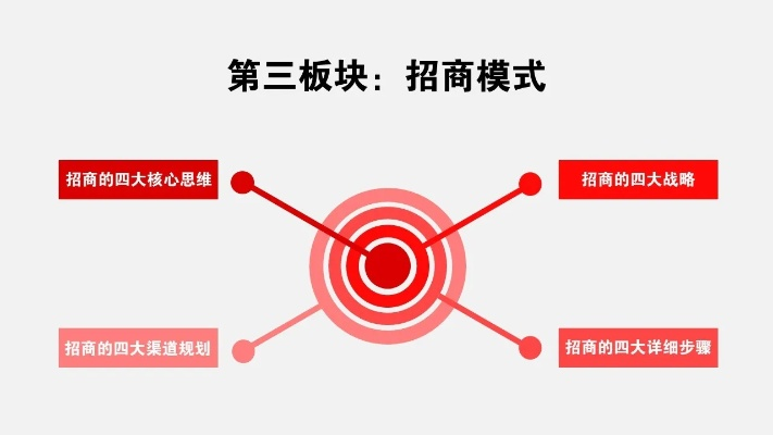 揭秘智夺军旗阵容：打破传统思维，实现战略领袖力量的最佳配置
