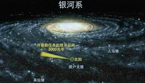 (银河轨迹app)免费阅读银河轨迹小说，畅游星际宇宙的无限奇迹