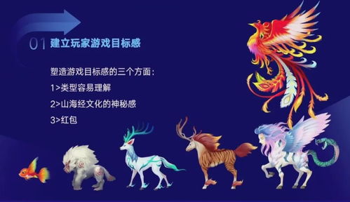 (山海经异变怎么提现)山海经异变个人分享码怎么生成与分享的方法