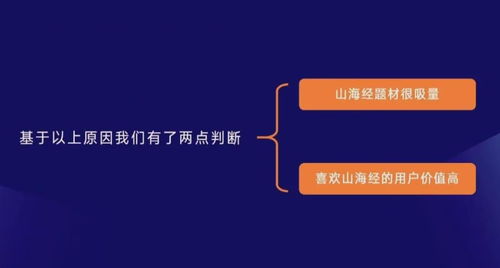 (山海经异变怎么提现)山海经异变个人分享码怎么生成与分享的方法