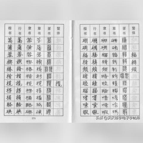 (行草书法欣赏)行草字体大全：探索丰富多样的行草书写风格与艺术魅力