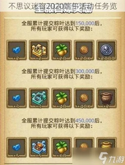 (不思议迷宫密令大全 全部密令及奖励汇总2020)探秘不思议迷宫：解开密令，揭露隐藏的秘密与挑战