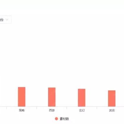 (西游记消消乐)探寻西游的乐趣！西游消消乐红包版带来无限惊喜和快乐！