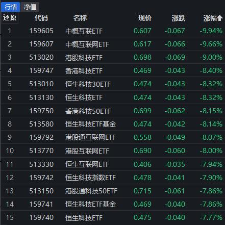 (不休骑士2021)不休骑士2：挑战未知的冒险世界