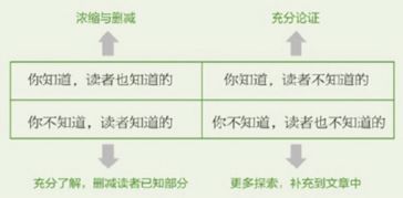 (明日精进计划)明日有序：精细计划，高效执行，迎接未来的挑战。