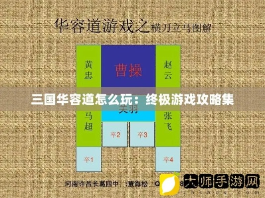 (三国华容道入门级技巧)三国华容道挂机攻略大揭秘，让你轻松玩转游戏，轻松升级！